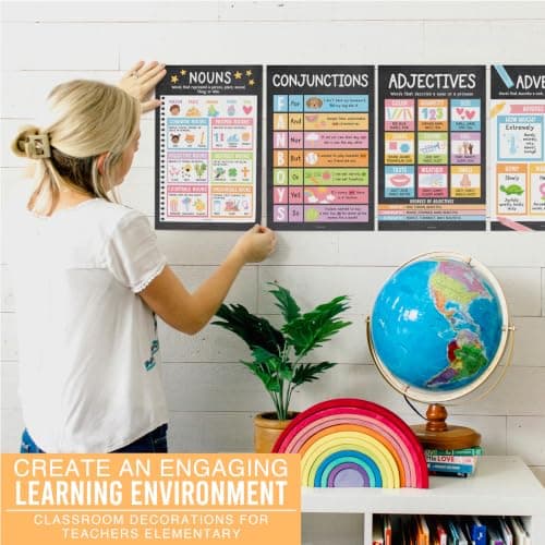 Parts of Speech Posters for Classroom Must Haves - 12 English Grammar Posters for Classroom, Writing Process Language Arts Elementary & Middle School, ELA 3rd 4th & 5th Grade Chalk Teacher Must Haves - Thumbnail 5