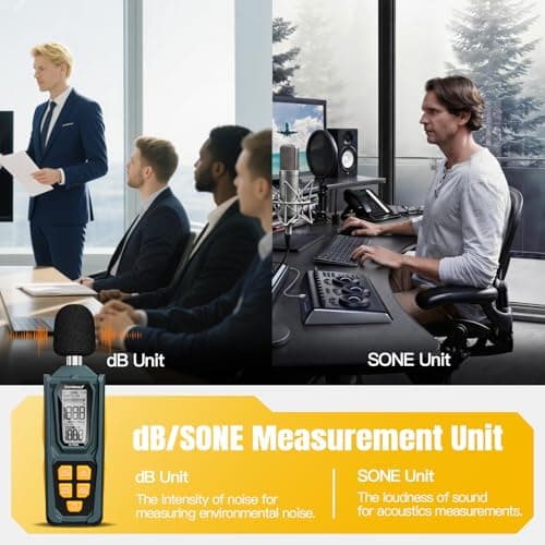 Decibel Meter, Goldeep SL750A Digital Sound Level Meter 30-130dB, A/C Weighted DB Meter with dB/SONE, Fast/Slow, MAX/MIN, LCD Sound Meter for Home, Office, Factory, Neighbor Noise - Ginger Yellow - Thumbnail 5