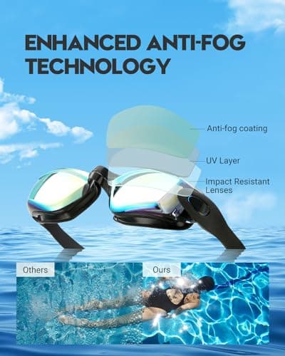 Vorshape Swim Goggles for Adult Men Women Youth 2 Pack Clear Vision Anti-Fog Anti-UV Comfort Fit Goggles for Swimming - Thumbnail 3