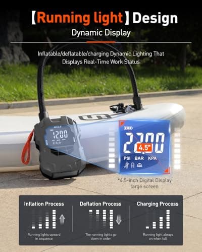 GICLE Rechargeable Paddle Board Pump, 22PSI Dual Power (Battery & 12VDC) Electric SUP Pump with Inflation/Deflation, Auto-off, Fast Charging for Inflatable PaddleBoards Kayak Boat Tent Camping outdoor - Thumbnail 4