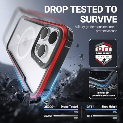 RAPTIC Shield Magnetic for iPhone 16 Pro Max Case, Compatible with MagSafe, [for 2024 Capture Button Shockproof Clear Case], Military Grade 13FT Drop Tested, Durable Aluminum Frame, 6.9 inch, Red - Thumbnail 3