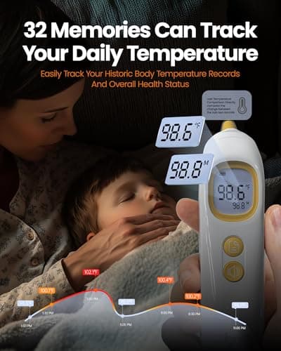 Ear Thermometer, Highly Accurate Thermometer for Kids, Adults and Toddlers, 32 Memory Recall, 1s Fast, 3 Color Fever Alarm with Mute Mode, 21 Disposable Probe Covers - Thumbnail 3