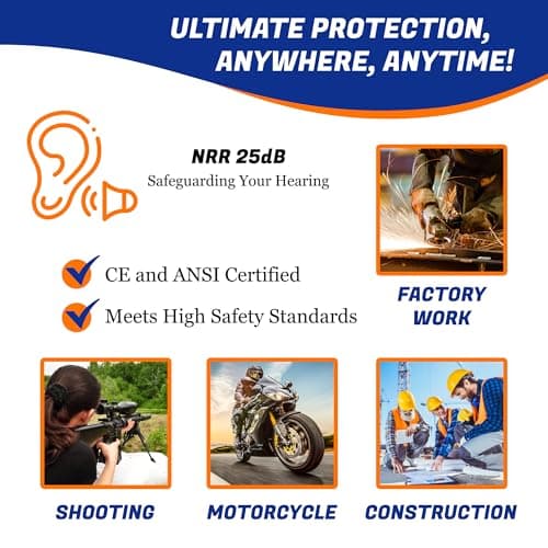 10 Pair Corded Reusable Ear Plugs for Shooting Range Ear Protection for Gun Range - Hunting Ear Plugs for Construction Firearm Ear Protection Shooting Gun Hearing Protection Earplugs Corded - Thumbnail 3