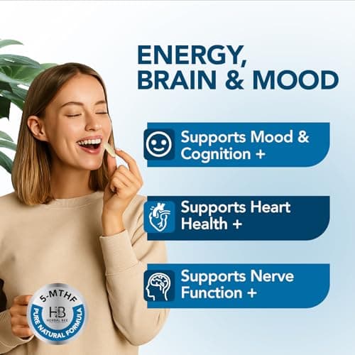5-MTHF Folate Supplement Activated L-Methylfolate, Plus Methyl B12 Cofactor & B6 Methylated B2 Complex for Adults Supports Energy, Mood, Focus, Methylation, Cognition Non-GMO, Gluten-Free, 90 Capsules - Thumbnail 6