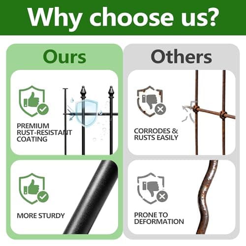 Decorative Metal Garden Fence，(12 Panels+ 13 Posts), 24 ft(W) x 24 in(H), High Metal Border Fence, Classic Roman Column Decoration, Garden and Lawn Landscape Fence, Black Animal Fence - Thumbnail 3