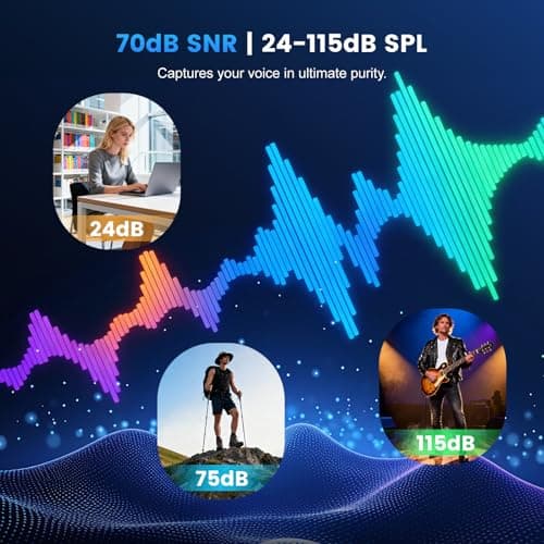 2-Pack Wireless Microphone for iPhone/Android/iPad, 3-Level AI Noise Canceling USB-C Clip-on Mic with Charging Case, Lightning, Mini Lavalier Microphones for Vlogging, Recording, YouTube, TikTok - Thumbnail 3