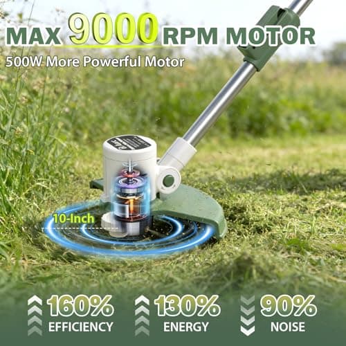 Boltarc 21V 3-in-1 Cordless Weed Wacker Eater-Weeding/Trimming/Lawn Mower, with 8 Replace Auto Line Feed, Electric Grass Trimmer for Garden, Lawn, 120 Mins of Non-Stop (2x4.0 mAh Battery Included) - Thumbnail 2