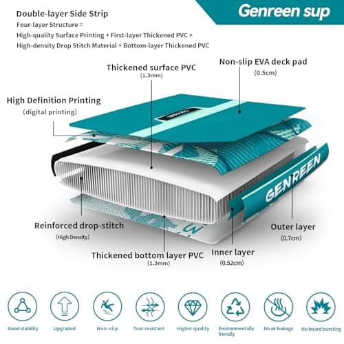 Genreen Stand up Paddle Board Inflatable SUP Board 11'33"6" 400LBS Capacity with EVA 0.5cm 4 Grips 3 Fins for Japanese Customers Ultra Stable Paddleboard (Monstera Powder Blue) - Thumbnail 3
