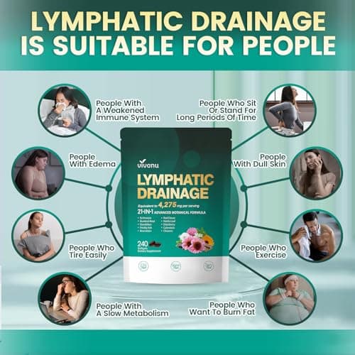 Lymphatic Drainage Supplements, 240 Softgels, Lymph System Support Supplement for Women & Men, 21-in-1 Herbal Blend with Echinacea, Dandelion, Burdock, Bromelain, Calendula, Turmeric & More, 1 Bag - Thumbnail 4
