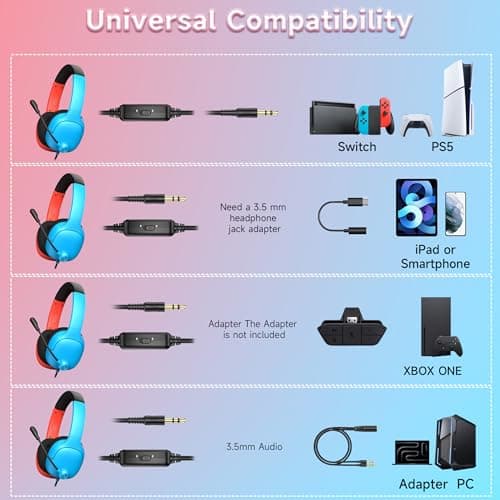 AOC Wired Gaming Headset for Nintendo Switch 2/OLED/Lite with Mic - Thumbnail 4