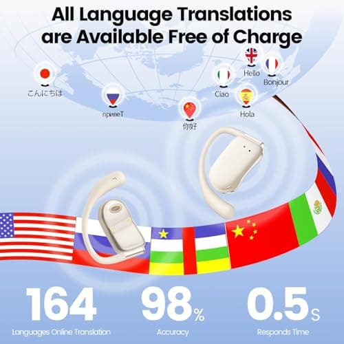 AI Translation Earbuds Real Time 164 Languages 80H Playtime Translator Ear Buds Audifonos Traductores Inglés Español Wireless Translating Earbuds Bluetooth Headphones for Travel Meeting Learning Beige - Thumbnail 2