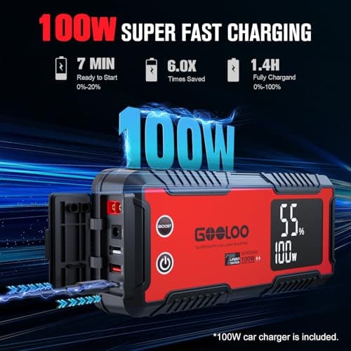 GOOLOO 6000A Jump Starter GT6000 Car Starter with 100W Bi-Directional Fast Charge, Powerful 12V Auto Battery Booster(All Gas & up to 12L Diesel Engine), Supersafe Portable Jump Box for Emergency Use - Thumbnail 2