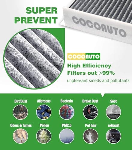 COCOAUTO Engine & Cabin Air Filter Kit for HR-V HRV (2016-2022) 1.8L Gas, Replaces 1722051BH00, 80292TF0G01 - Thumbnail 3