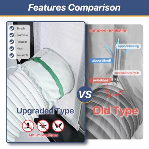 LOVIGA Portable Air Conditioner Window Vent Kit, 100% Sealing Portable AC Window Kit Seal Kit, Fit Both 5" & 6" Hose, Keep Hot Air Out, Length Adjustable, Waterproof,10X24~40 Inch - Thumbnail 3