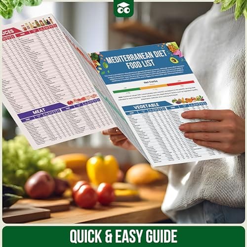 EXCOOL CLUB 3 Pcs Laminated Mediterranean Diet Chart Food List 2026 - Easy Mediterranean Meal Plan & Recipes, Heart Healthy Ingredient Guide for Beginners, Seniors, Weight Loss - Thumbnail 4
