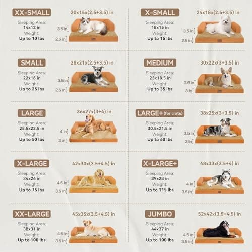 Large Dog Bed Orthopedic Washable, Orthopedic Dog Beds for Large Dogs with Washable Cover, Removable Bolster and Non-Slip Bottom Orange Gaint Pet Beds, XXXLarge Extra Large Dogs - Thumbnail 2