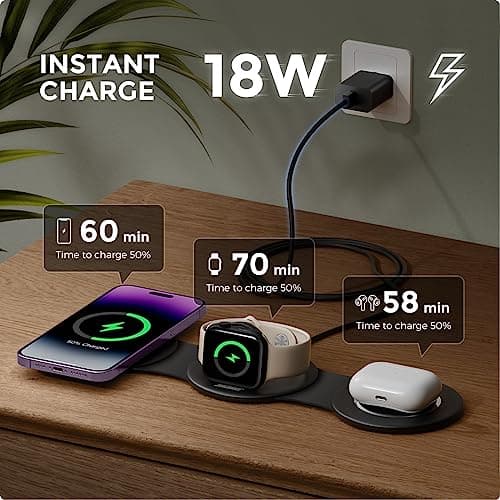 HICOBER 3 in 1 Charging Station for Multiple Apple Devices, Compatible with iPhone 17/16/15/14/13, Apple Watch & AirPods, Foldable Fast Wireless Charger & Travel Charger for Home/Office/Trips - Thumbnail 2