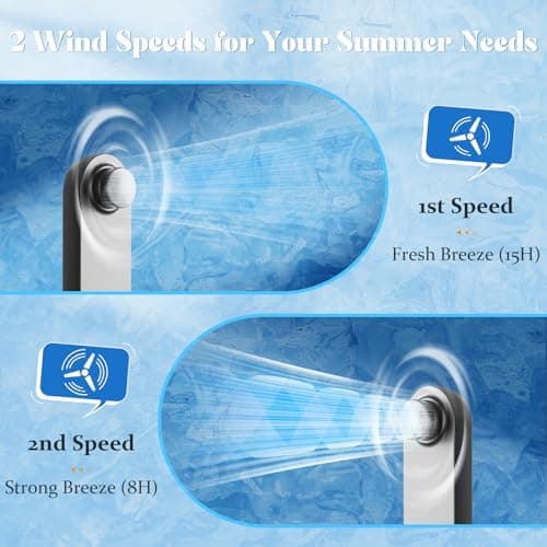 Lerat Portable Handheld Fan, 2 IN 1 Mini Hand Fan, Battery Operated [8-15 Working Hours], USB Rechargeable Personal Foldable Fan for Indoor, Small Pocket Fans Travel Essentials for Outdoor (Black) - Thumbnail 4