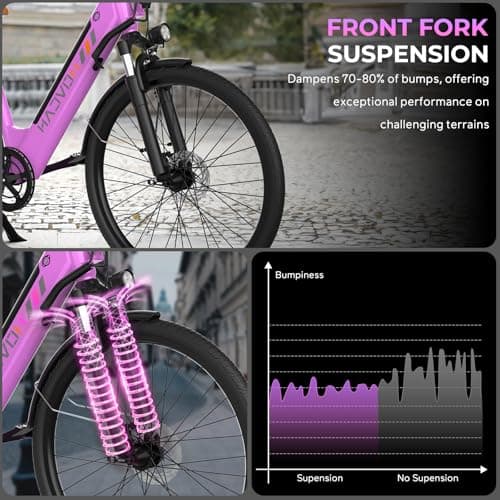 Movcan V80 Electric Bike, 1000W Motor 28MPH Ebike, 48V 13Ah Removeable Battery, 26'' City Cruiser Adult Electric Bicycles up to 70 Miles (V80 Classic with Phone Holder & Lock, Rose Red) - Thumbnail 5