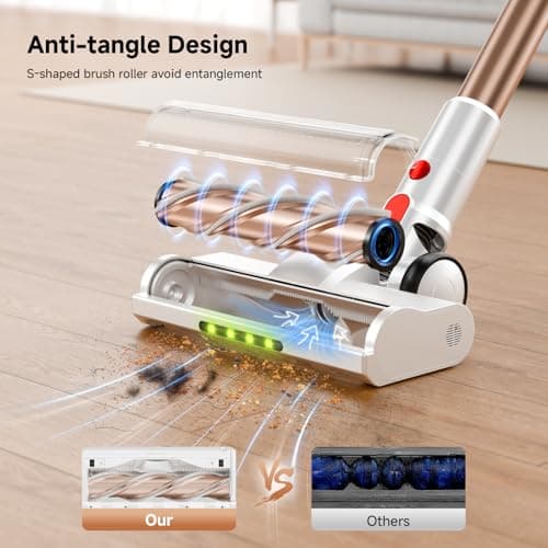 Honki Cordless Vacuum Cleaner, 500W/40Kpa Vacuum Cleaners for Home, Stick Vacuum Cordless with LED Display, Anti-Tangle & Wall Mount, 8 in 1 Lightweight Vacuum for Hard Floors Pet Hair(Gold) - Thumbnail 6