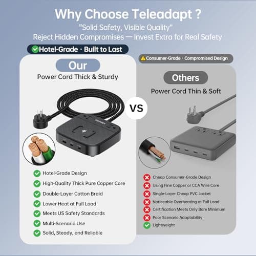 Teleadapt GaN Multi Charging Station 67W, 6-in-1 iPhone Charger Station with USB Ports, Wireless Charging, 2× AC Outlets, Desktop/Bedside/Nightstand Power Station, Hotel-Grade Design, Black - Thumbnail 6