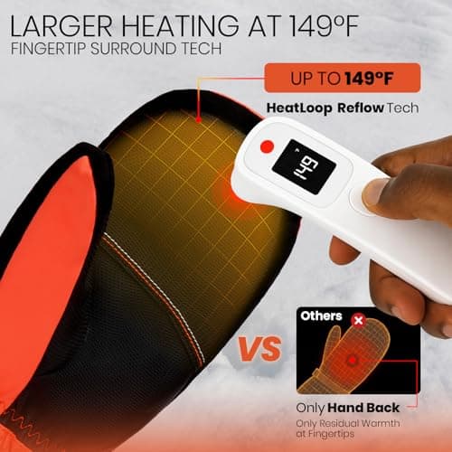 SURGOAL Heated Gloves for Men, 7.4V Heated Mittens for Women Rechargeable, PU Waterproof & Touchscreen Ideal for Winter, Hunting, Motorcycle, Skiing, Snowboarding, Fishing, Camping, Work (Orange, XL) - Thumbnail 2