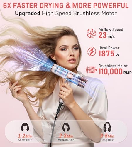 FMZ Professional Ionic Hair Blow Dryer with Smart Display, 1875W High Speed Brushless Motor for Fast Drying, Small Portable Light weight Low Noise, Curly Diffuser Blowdryer for Women Kids Salon Travel - Thumbnail 2