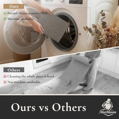 MatMaven Kitchen Rugs, Super Absorbent and Stain Resistant Kitchen Mats, Non Slip Machine Washable Kitchen Rug,6 Picecs Soft Kitchen Floor Mat for Hallway,Office,Sink,Laundry,12"x12"Carpet Mats,Taupe - Thumbnail 5