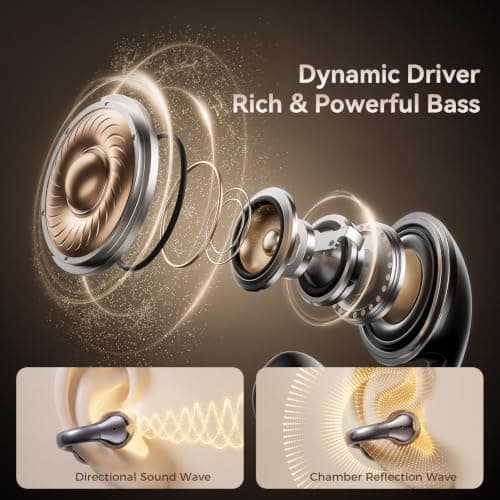 SUPERONE Clip-On Earbuds with Air Cushion, Comfort & Secure Fit Open Earbuds with Digital Display, Wireless Bluetooth 6.0, 42H Playtime, Robust Bass, Clear Call, Sweatproof for Running Cycling Workout - Thumbnail 3