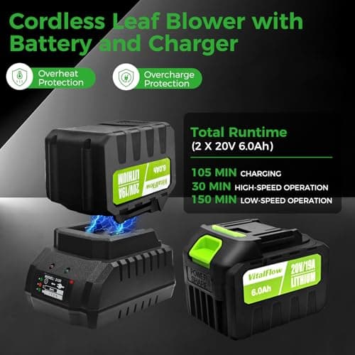 Cordless Leaf Blower with 2× 6.0Ah Batteries and Charger, 540CFM/170MPH Battery Powered Leaf Blower, 6 Speeds, Lightweight Electric Leaf Blowers for Lawn Care, Patio, Dust and Leaves Cleaning 2025 - Thumbnail 3