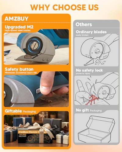 Cardboard Cutter Cordless Electric Scissors - Fathers Day Dad Gifts from Daughter Son, Electric Box Cutter for Cardboard Recycling, Rotary Blade Heavy Duty Carpet Cutting Tools Easter Basket Stuffers - Thumbnail 4