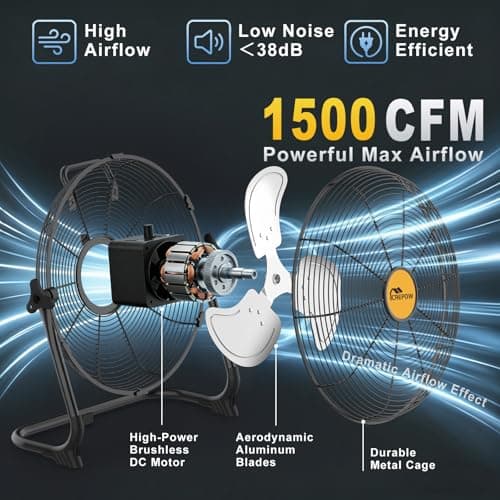 CREPOW 12" Portable Cordless Fan Compatible with Dewalt 20V Max Battery, Battery Powered Floor Fans with AC Adapter, USB & Type-C Charging, Stepless Speed Fan for Jobsite Garage Shop(No Battery) - Thumbnail 5