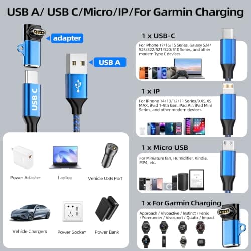 4-in-1 Multi Charging Cable for Garmin Watch/iPhone 17, USB Cable iPhone Charger Cord with USB-C/L/Micro USB Port for iPhone 17-8/iPad/Galaxy, 1 USB C Adapter Compatible with Garmin Fenix 8 7 - Thumbnail 3