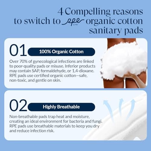 100% Organic Overnight Pads for Women, Ultra Thin Extra Heavy Flow Menstrual Sanitary Napkins with Wings Cotton Extra Coverage Period-Pads Super Absorbency Feminine Pad (Overnight, Size 5, 36 Ct) - Thumbnail 4