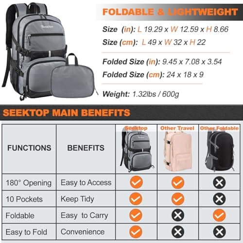 Seektop Lightweight Travel Backpack for Men Women, Multiple Pockets 40L Hiking Backpack Foldable Carry on Backpack for Outdoor Camping Sport Leisure (Gray) - Thumbnail 6
