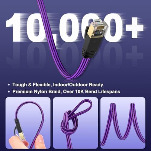 J&D Cat 7 Ethernet Cable, Nylon Braided Flat Design High Speed Internet LAN Cable, 10Gbps 600MHz Network Cable Compatible for Gaming PC, PS5, Xbox, Modem, Router, Low Latency Ethernet Cord, 20 Feet - Thumbnail 6