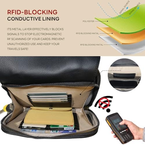 buyborgood Anti Theft RFID Blocking Small Leather Crossbody Bag For Women Travel Purse With Built In Wallet Messenger Bag, Vintage Black - Thumbnail 5