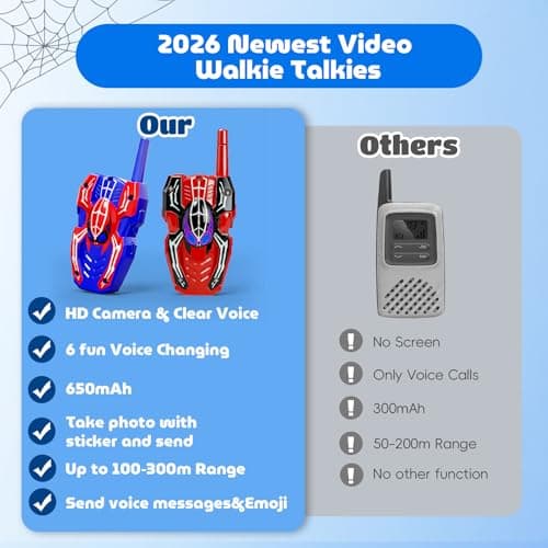 Video Walkie Talkies for Kids 2 Pack Rechargeable with Screen HD Camera &Voice Changer, 1000FT Long Range 2 Way Radio Toys Indoor Outdoor Camping Hiking Toys Birthday Gifts, Spider for Boys Girls 3-12 - Thumbnail 3