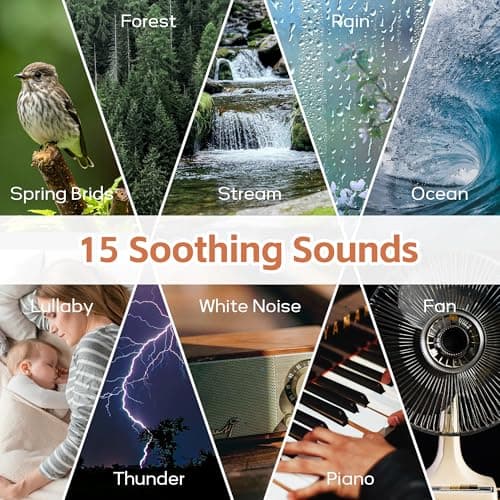 Rechargeable White Noise Machine with 3000mAh Battery - Bluetooth Sleep Sound Machines with Lullabies & Fan Sounds, Auto-Off Timer, Perfect for Office Privacy, Noise Canceling & Sleep Improvement - Thumbnail 4