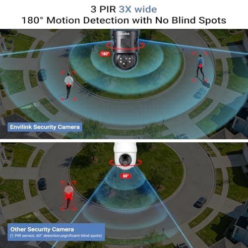 Envilink Solar Security Cameras Wireless Outdoor, 4G LTE Cellular, 2K Color Night Vision, 360°View with 3 PIR Sensors,3X Wider Motion Detection Range, 10000mah Battery, 2-Way Audio, No WiFi Needed - Thumbnail 2
