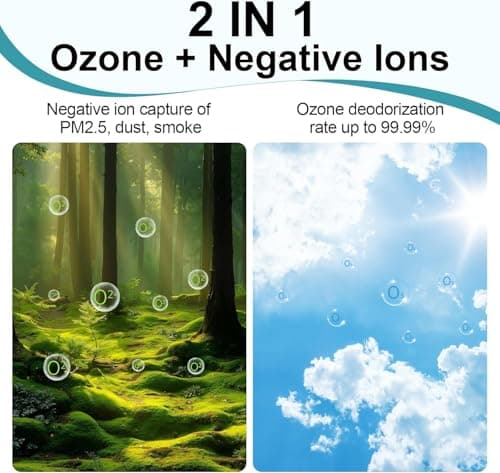 13 Modes Ozone Odor Eliminator for Strong Odor 99% Cat Litter Deodorizer Poof Odor Eliminator for Dogs, Negative Ion Air Purifier for Pets,Smoking, Painting, Kitchen,Toilet,Bedroom - Thumbnail 6
