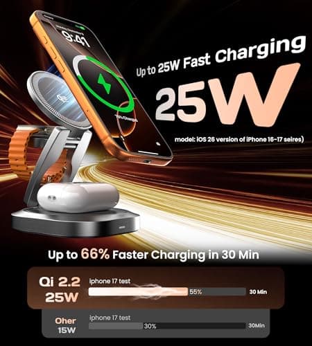 Qi2.2 25W 3-in-1 Wireless Charger for iPhone 17/16 Series, Foldable Wireless Charging Station Compatible with MagSafe, 360° Swivel Zinc Alloy Base for Apple Watch & AirPods (45W Adapter Included) - Thumbnail 2