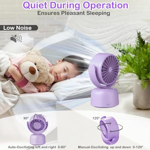 Small Quiet Desktop Fan, 3 Speeds Oscillating Fan with Auto 90° Rotate & Manual 120° Tilt Head, 0.72 Lb USB-C Corded Powered Mini Desk Fan for Outdoor Indoor Office Bedroom Travel (purple) - Thumbnail 3