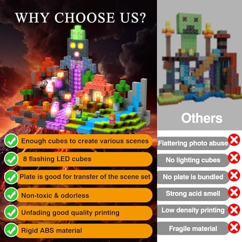 HEJIHUI 200 PCS Magnetic Building Blocks with Light Cube - STEM Educational Toys with Storage Bag for Kids 3+ (Volcano Theme) - Thumbnail 5
