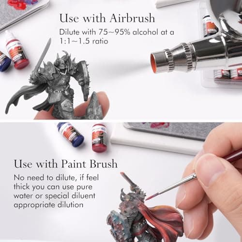 Miniature Paints Set - 13pcs 20ml Game Colors Miniature Painting Kit, with 1 Kolinsky Paintbrush, Acrylic Model Paint Set for Wargame Models - Thumbnail 4