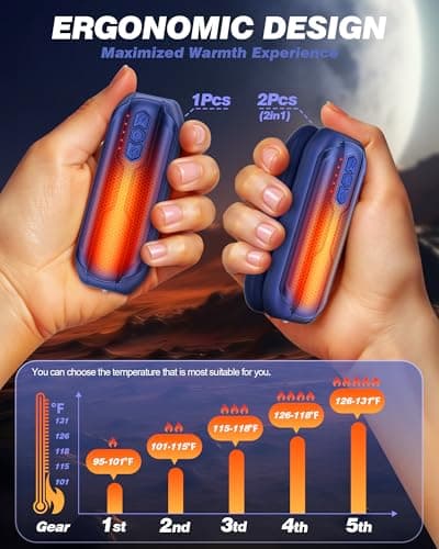 Vexolta Rechargeable Hand Warmers 2 Pack - 6000mAh AI Handwarmers with Flashlight & 5 Level, 20Hrs Long Lasting, 2 in 1 Portable Electric Heater, Gift for Valentine's Day/Golf/Camping/Hunting - Thumbnail 5