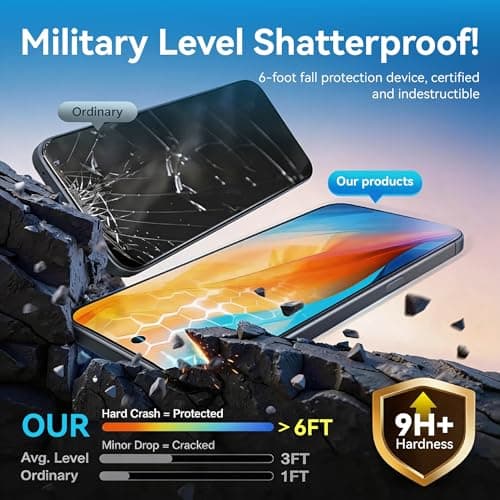 3 Pack for Galaxy S22 Plus/S23 Plus [6.6 Inch] Screen Protector Tempered Glass, 9H Glass for S22 Plus/S23 Plus Screen Protector, Fast Alignment Tool, Case Friendly, Scratch Resistant, Bubble Free - Thumbnail 2