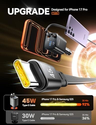[2026 Ultra-Compact] 84W Retractable Car Charger, [PD 45W] Car Charger USB C for iPhone 16 17 Pro Fast Charging, Car Accessories Travel Essentials Gifts for Women Men for iPhone 17 Air 16 15 14 13 12 - Thumbnail 3