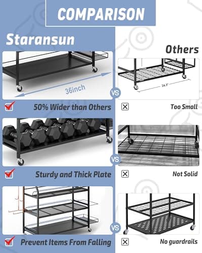 Staransun Staransun Weight Rack for Dumbbells - Widened Home Gym Storage Rack - Dumbbell Rack with 4 Flexible Wheels and Unique Storage on Both Sides - Thumbnail 6