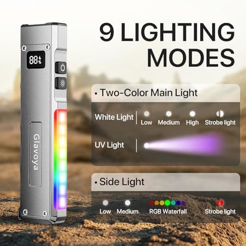 Glavoya EDC Flashlight Rechargeable,1200 Lumens Ultra Bright Flat Flashlight with 9 Modes, Portable Pocket Flash Lights with UV Light,Magnetic Flash Light for Working - Thumbnail 2